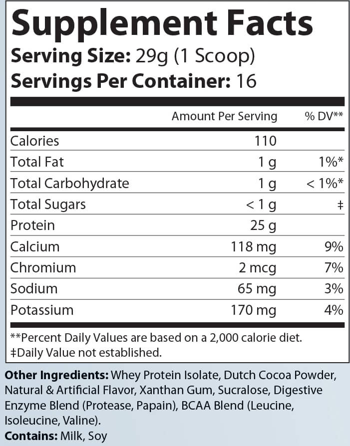 Whey Armor Isolate Chocolate