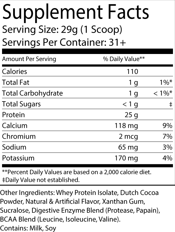 Whey Protein Isolate Chocolate