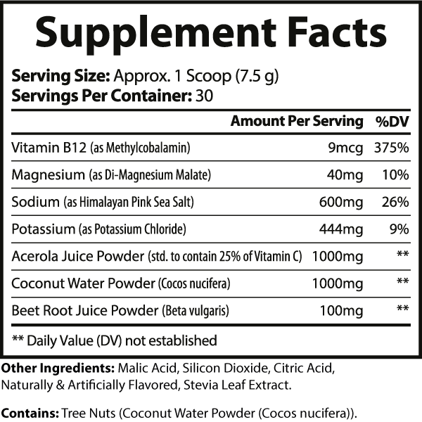 Electrolyte Formula